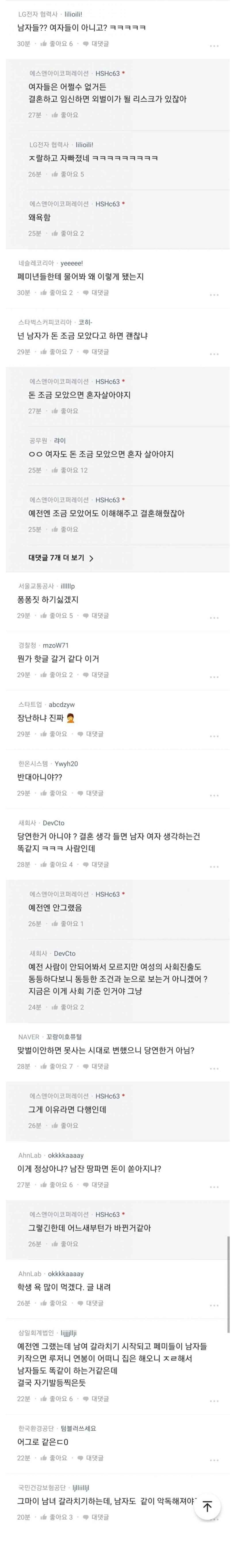 남자들도 여자가 모은 돈 보기 시작해서 언짢은 블라녀