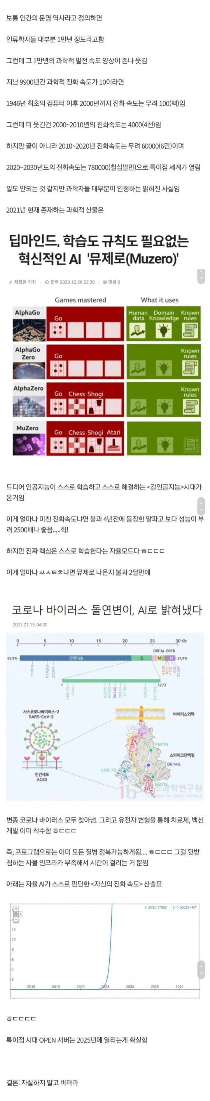 점점 섬뜩하게 느껴지는 AI 진화 속도