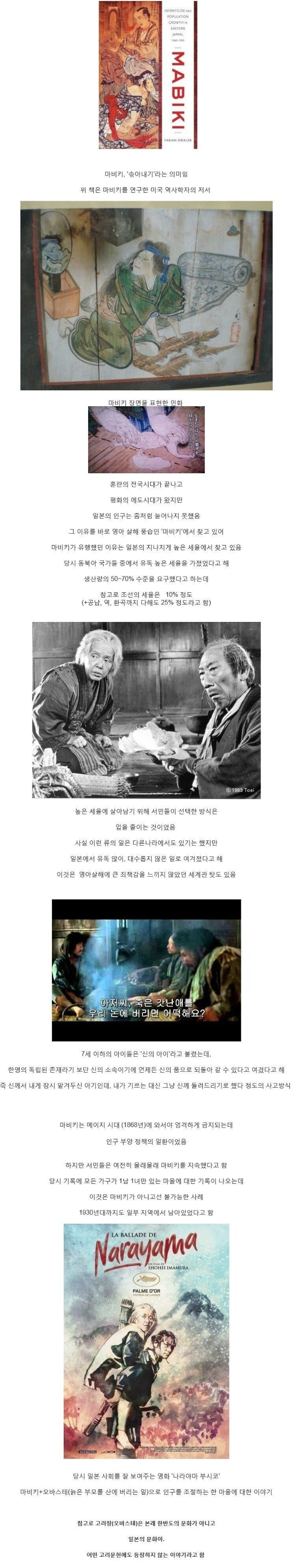 오싹오싹 사실 일본 풍습이었던 것