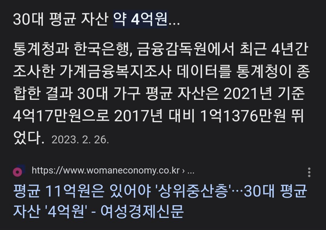 우리나라 30대 평균 자산