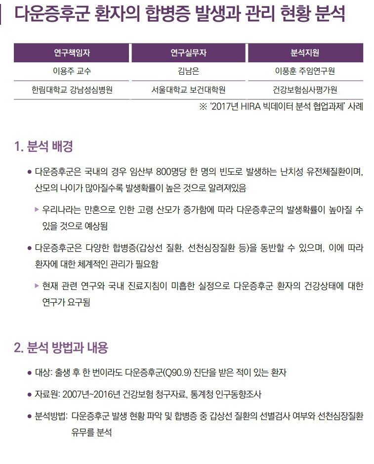 노산 증가와 다운증후군