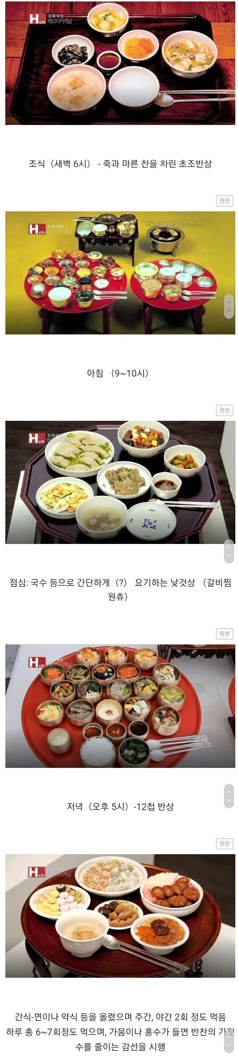 조선시대 왕들의 하루 식사양...